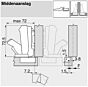 Blum Scharnier 155°. Mittelanschlag. Soft Close-Inserta