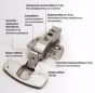Hettich Sensys "Fix" 110° - Mittelanschlag - Soft-Close