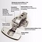 Hettich Sensys "Fix" 110° - Innenanschlag - Soft-Close