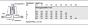 Hettich Sensys 110° - Mittelanschlag - Soft-Close
