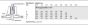 Hettich Sensys "Fix" 110° - Mittelanschlag - Soft-Close